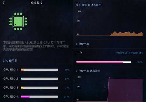 讀懂參數(shù)再看產(chǎn)品 華碩靈耀AC3000體驗測評